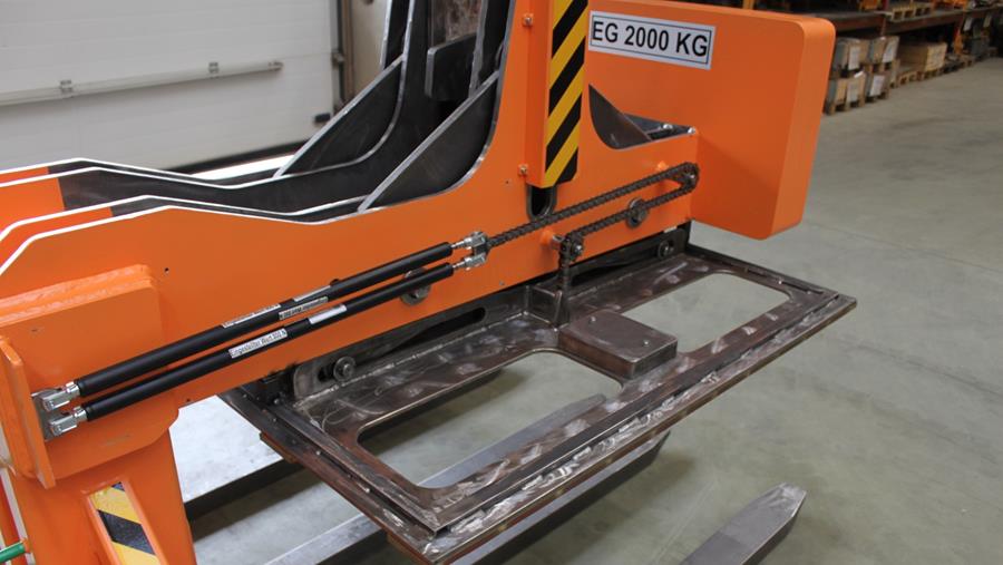 Industriële gastrekveren van ACE ontlasten grijpers